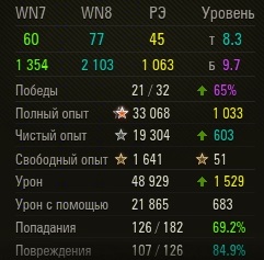 Wargaming 39