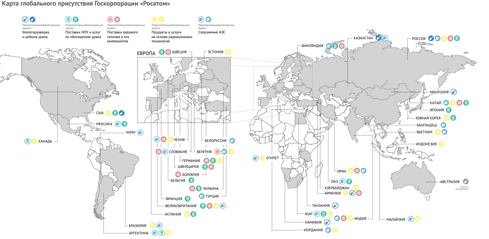 Сколько в мире атомных. АЭС В мире на карте. Атомные станции в мире на карте. Атомные станции Росатома за рубежом.