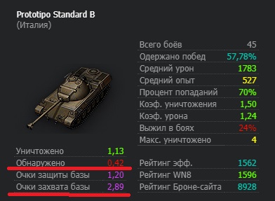 Wargaming 59