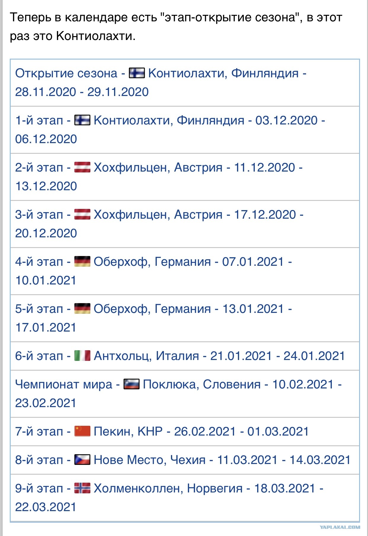 Биатлон расписание гонок в россии 2024. Биатлон расписание. Биатлон расписание 2021.