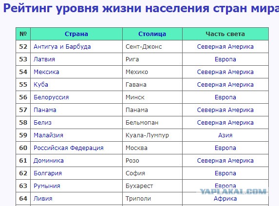 А ведь он был прав