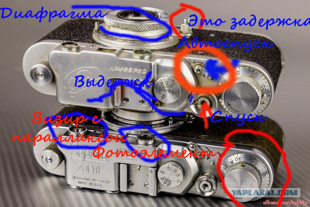 Очень распространенный киноляп в современных фильмах про СССР⁠⁠