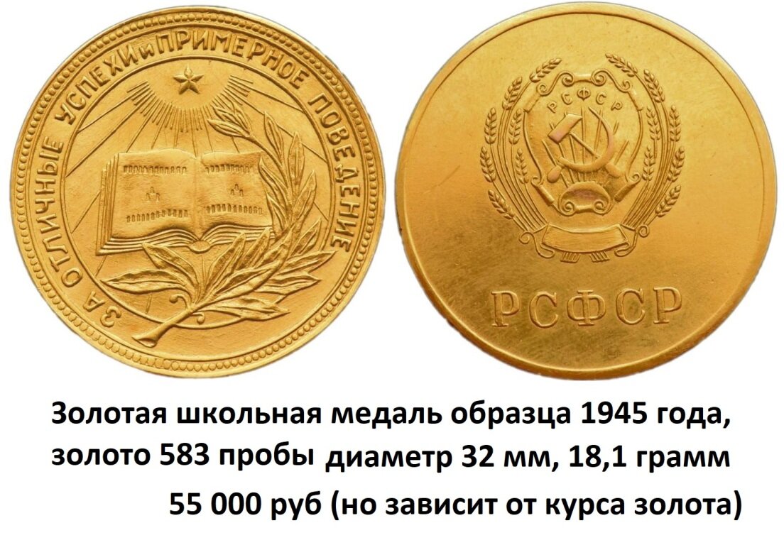 Почему при Сталине школьные золотые медали были 583 пробы