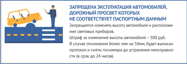 Посаженная приора
