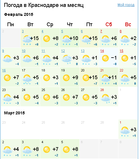 Снегопад в Москве. Когда пора уже паниковать?