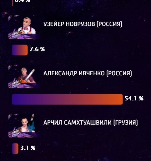 Тот случай, когда жителю ЯПа не позорно посмотреть телевизор