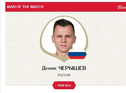 Итоги первого матча ЧМ 2018. Сборная России разгромила Саудовскую Аравию
