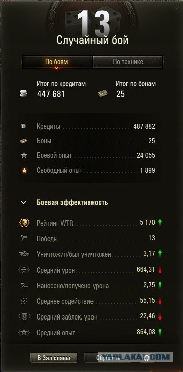 Wargaming 60