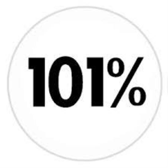 Как я бросил пить после запоев и похудел на 25 кг. Не сила воли, а 101% занятость и кето.