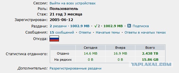 18 сентября - День Рождения Рутрекера