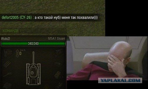 World of Tanks