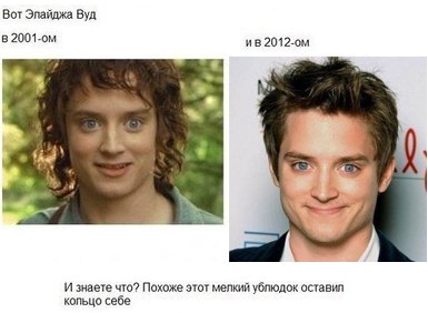 Как стареют секс-символы