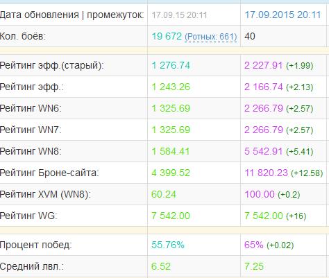 Wargaming 27