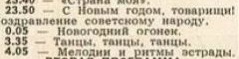 Что показывали в новый год в СССР середины восмидесятых