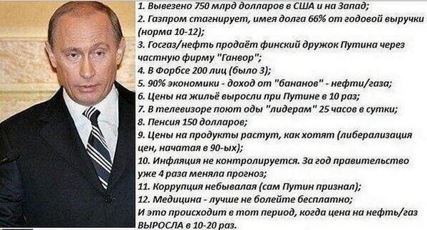 Путин и тарифы