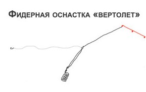 Три корабля ВМС Украины пересекли российскую границу