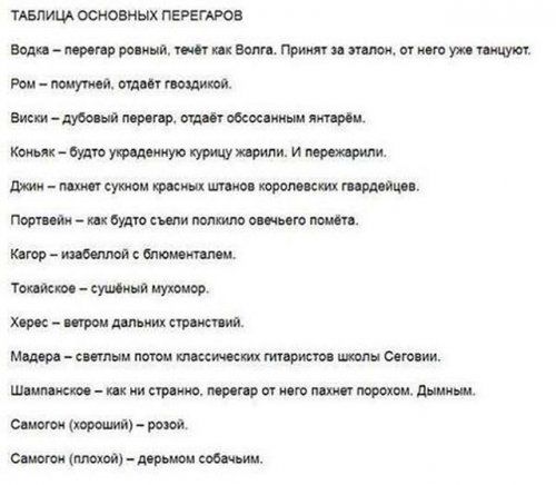 Алкопост на вечер этой пятницы