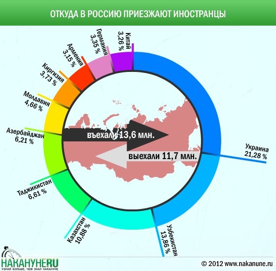 Про деньги