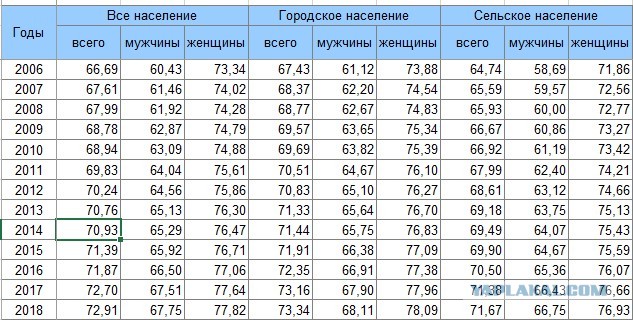 Про память