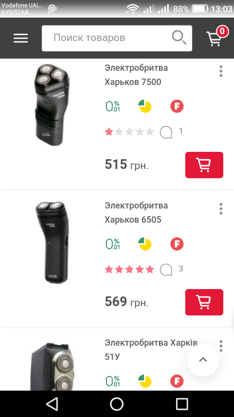 Как фирма Philips решила "побрить" СССР, а вышло наоборот