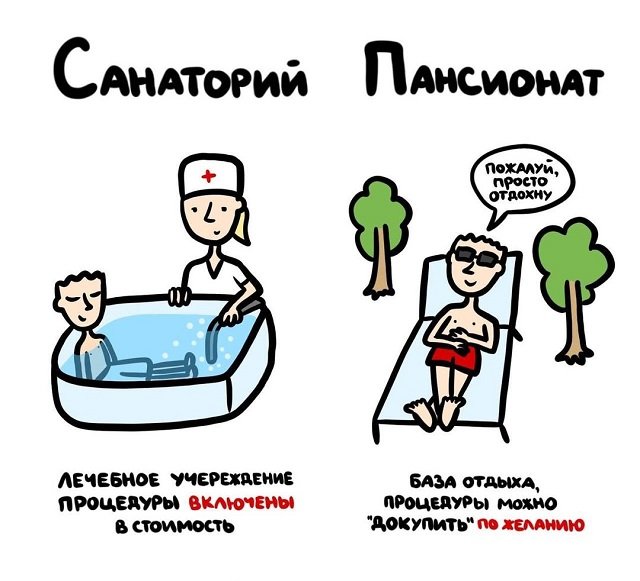 А может вы не знали...