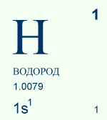 Три минуты на заправку: Россия тестирует машину на водороде
