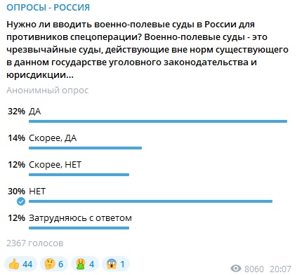 Пандемия съехавших крыш - разновидности болезни. Россия и мир. Часть 42.