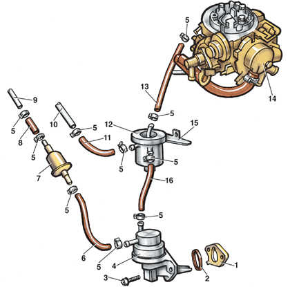 Расход V8, наглядно