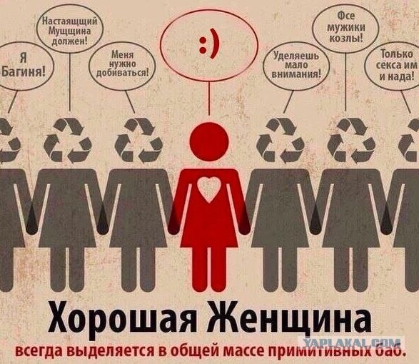 Жена