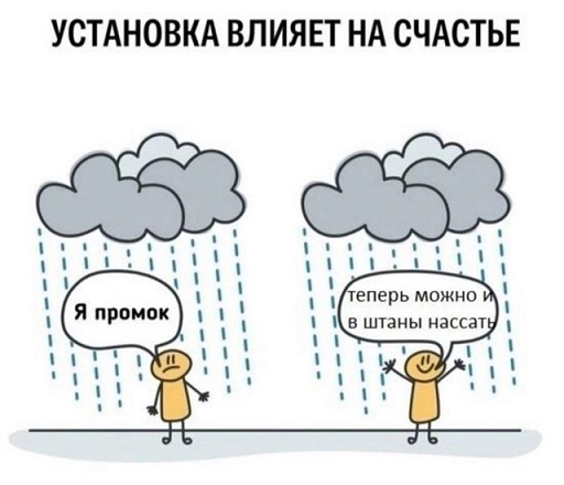 Прогноз выходного дня