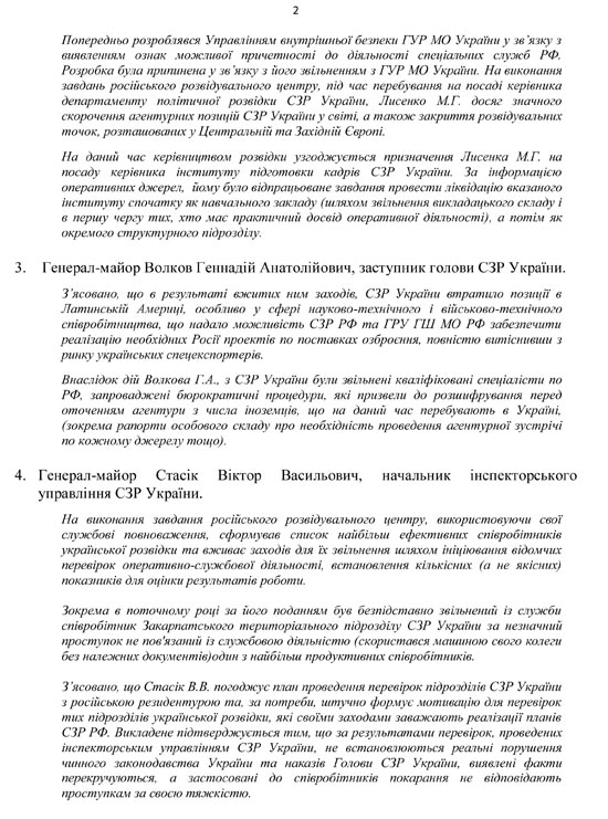 Украинские продукты остановили на границе