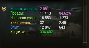 Wargaming 11