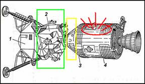 Лунная афера НАСА