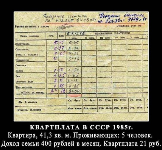 Что обещали коммунисты к 1980 году
