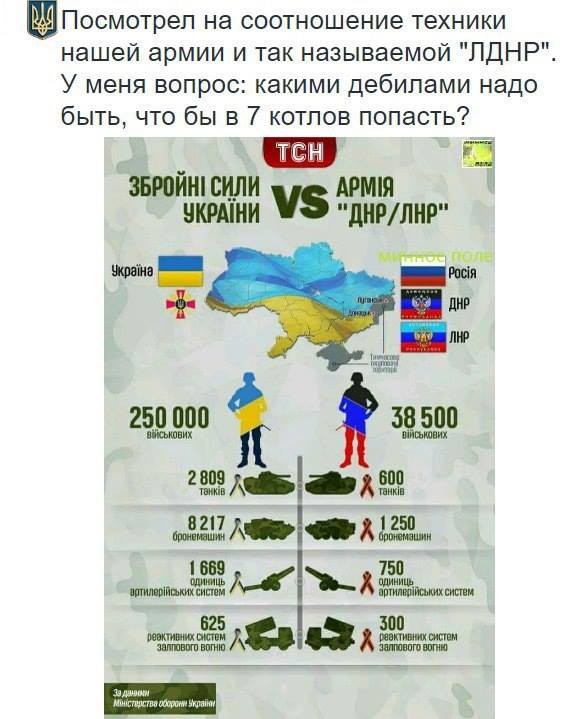 Политические комментарии и картинки из соцсетей
