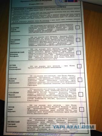 Видеотрансляция выборов 2018