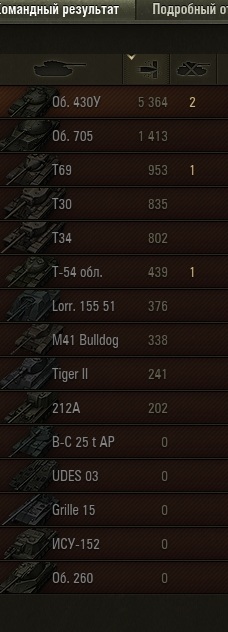 Wargaming 53
