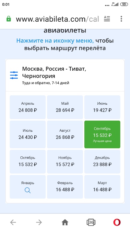 Черногория объявила об открытии для россиян без ограничений
