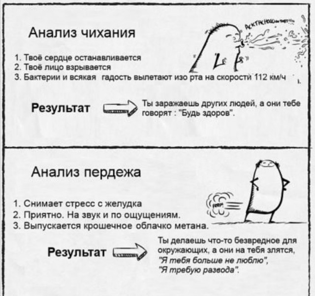 Аморальная деградация