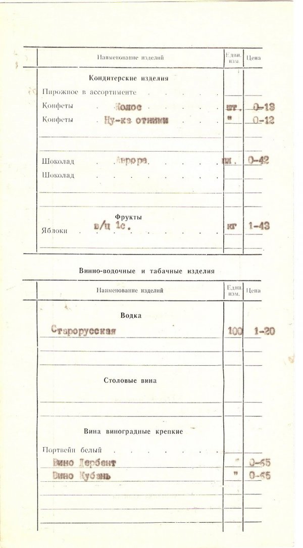 Меню советских ресторанов