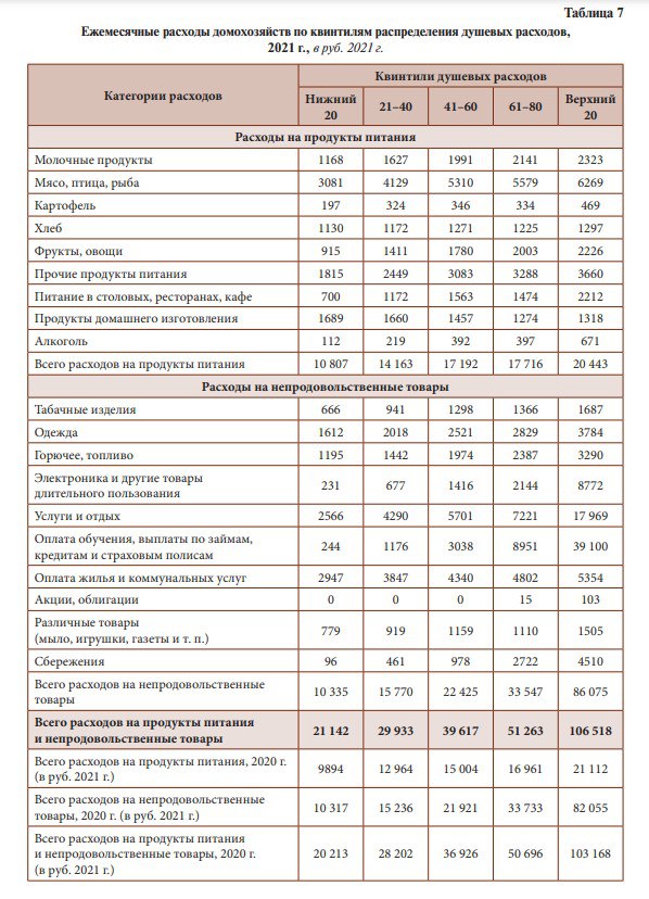 Школа джедаев. Начало