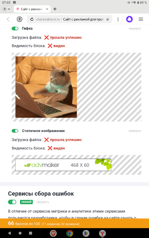 Сайты в 2024 г.