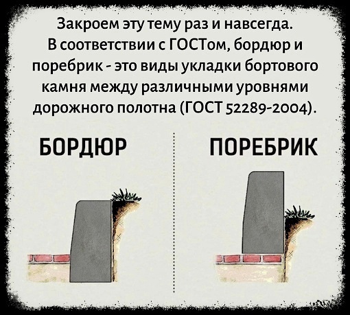 Алфавит знаешь?