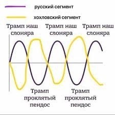 Трам получил* Нобелевскую премию мира