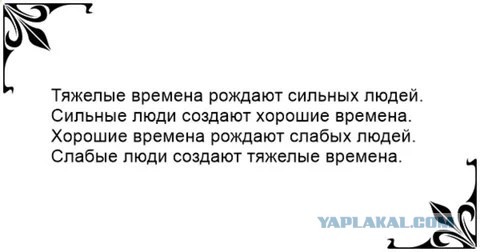 Мужчины из советской эры