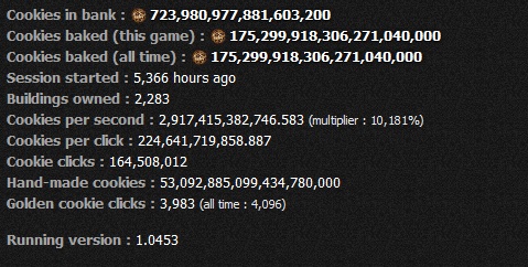 Сookie Clicker
