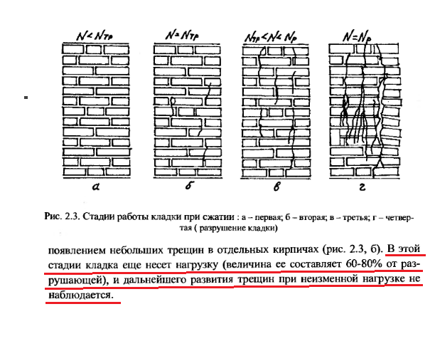 Я в полном шоке и страхе!