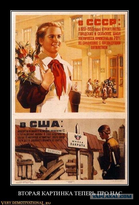 Вранье про СССР