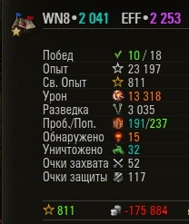 Wargaming 18