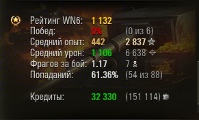 Wargaming 19